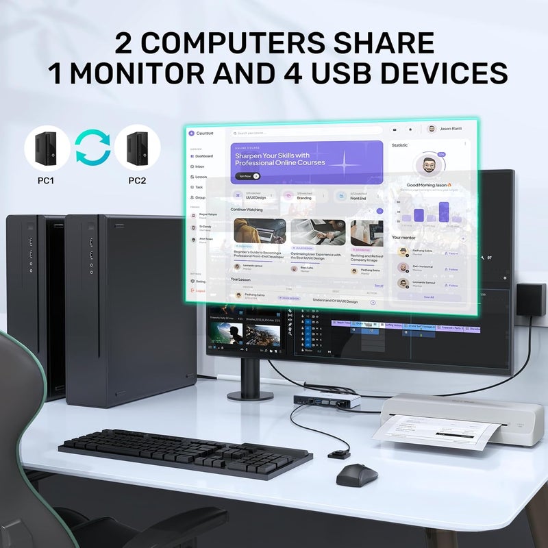 SUIDEK HDMI KVM Switch 1 Monitor 2 Computers, 4K@60Hz USB 3.0 KVM Switcher with 4 USB Ports for 2 Computers Share Keyboard Mouse Printer, Include Desktop Controller, and Power Adapter - Image 3